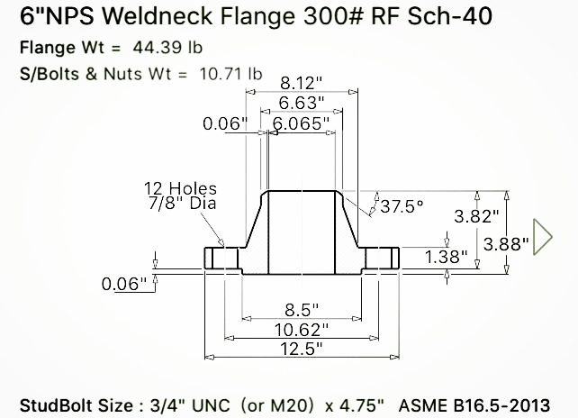 Wellhead Flange Chart