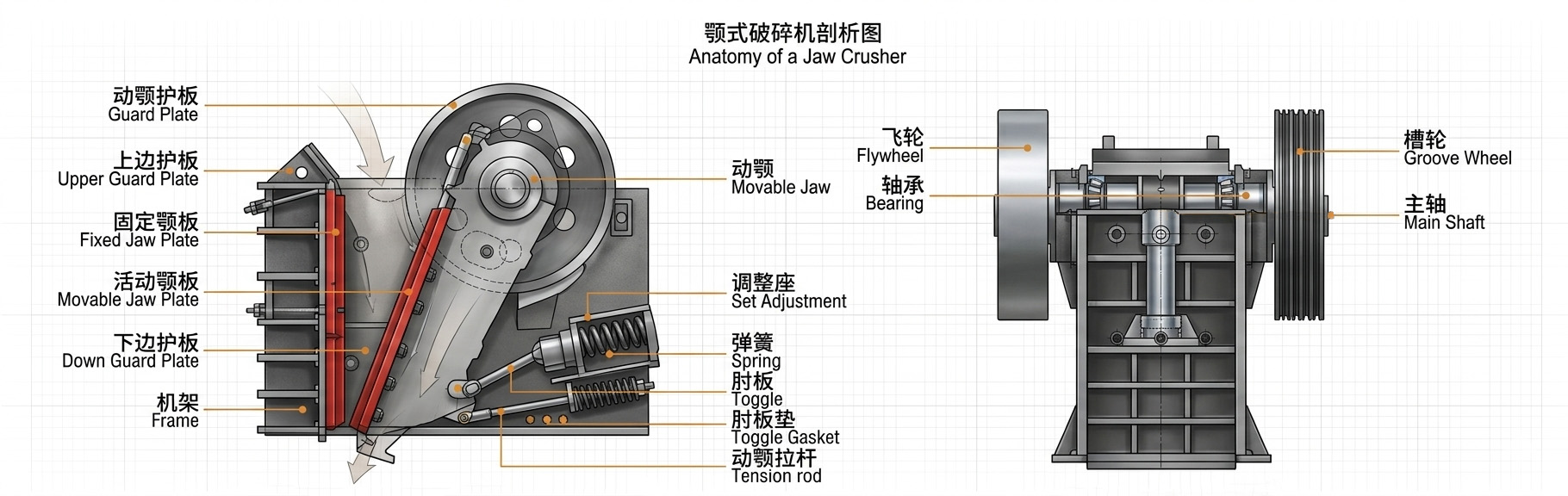 Jaw Crusher Cross-section Diagram